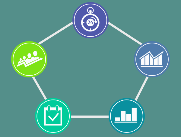 Points to consider before meeting your MDR Solution Provider