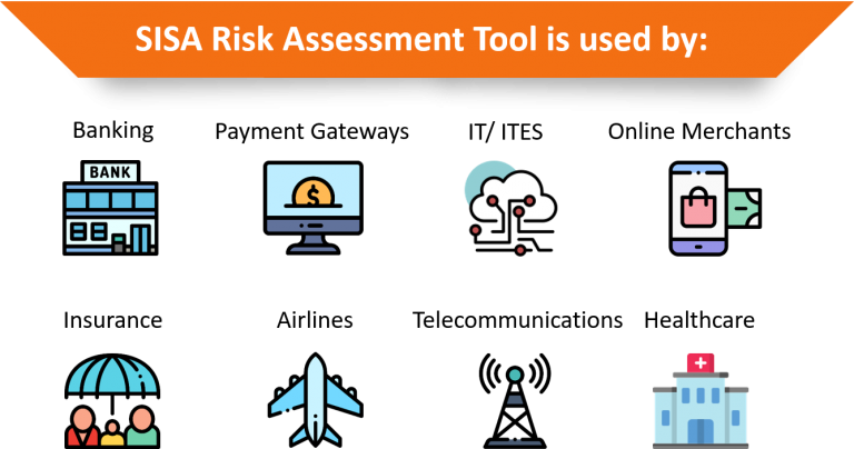 Sisa Ra Pci Risk Assessment Tool SISA RA – PCI Risk Assessment Tool Stats