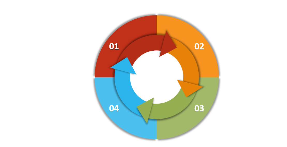 Brand Monitoring Process Diagram White Brand Monitoring Process Diagram White