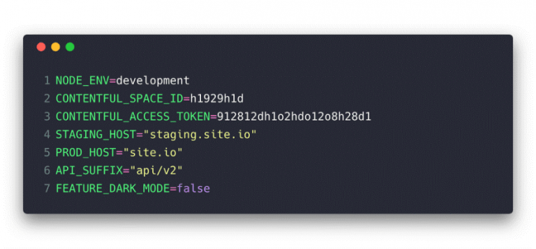 Codecov Breach: All Questions Answered Environment Variable Configuration File With Keys