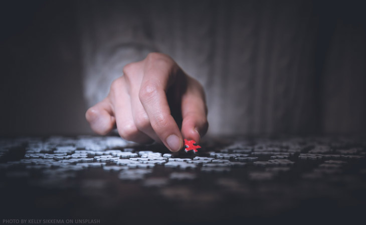 Indicators Of Behavior Puzzle