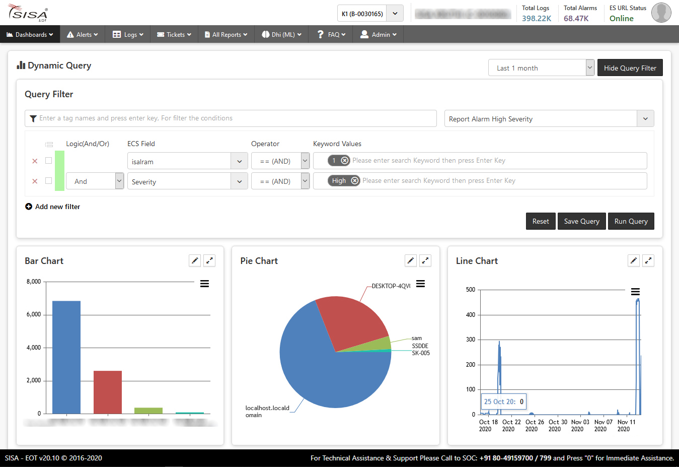 Log Monitoring Visualization Dashboard Log Monitoring Visualization Dashboard